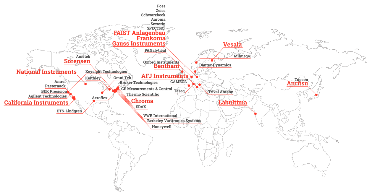 Map with the partners